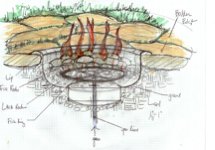 Chasen Firepit drawing